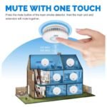 Wireless Smoke Detectors