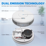 Wireless Interconnected Smoke Detector