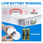 Wireless Interconnected Smoke Detector