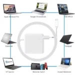 Type C Adapter for Apple MacBook